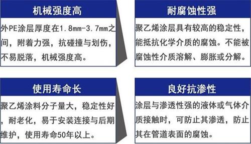 海口3pe防腐钢管厂家性能优势